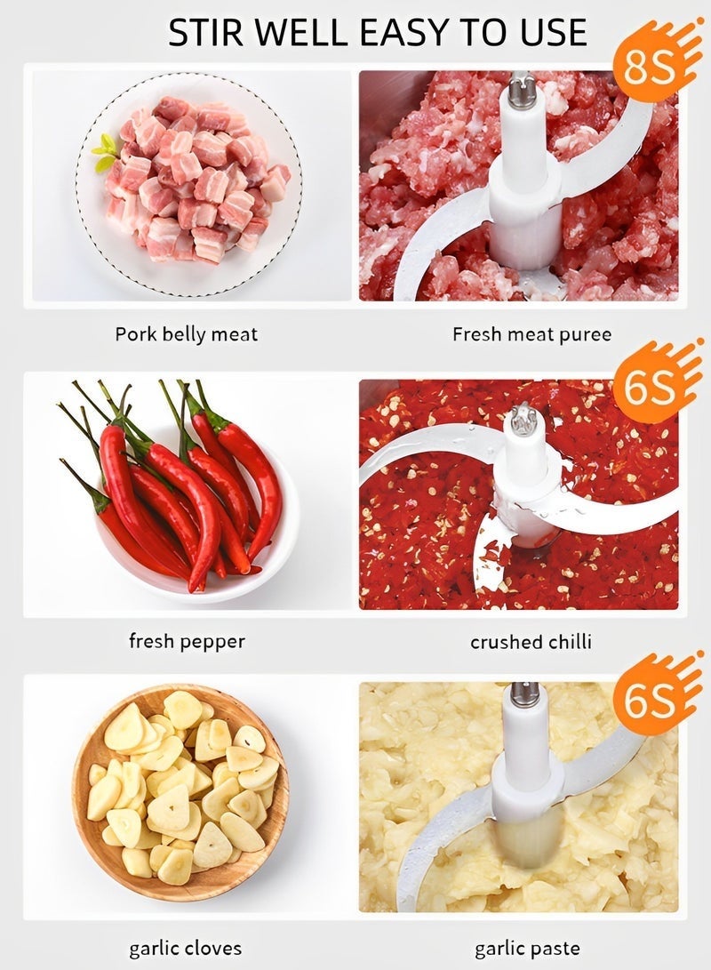 سوكاني مفرمة مطبخ كهربائية بقوة 1500 واط، مع وعاء من الفولاذ المقاوم للصدأ سعة 6.5 لتر، مفرمة متعددة مع 3 مستويات سرعة، مفرمة لحوم مع 4 شفرات للحوم والبصل والفواكه والخضروات - Image 3